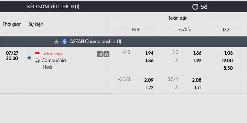Kèo châu Á trận Indonesia vs Campuchia (20h30 ngày 27/07 | ASEAN Cup)